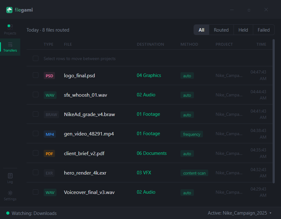 Filegami Transfers tab showing 8 routed files